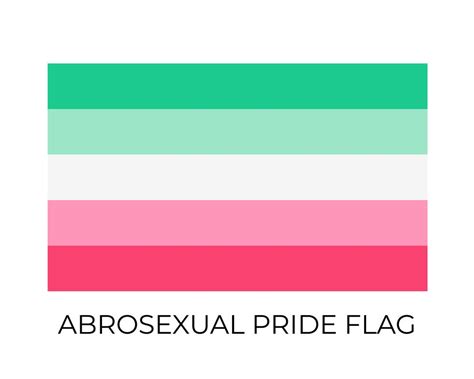 abrosexual Meaning 